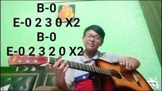 Bella Ciao song on guitar. Very easy. By Hemant Jindal ??