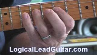 Diatonic Scales Guitar Scales Major and Minor Scales for Guitar