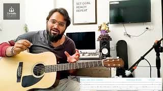 Humein Tumse Pyar Kitna Tabs | Guitar Lead Lesson | Sanam | Real Tabs | Versatile Music Academy