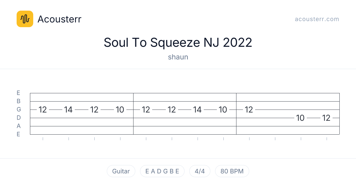 Soul To Squeeze NJ 2022 - Guitar Tabs & Sheet Music - Acousterr